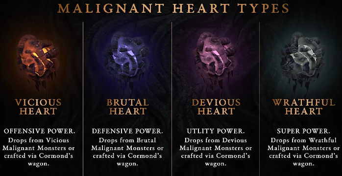 malignant hearts diablo 4